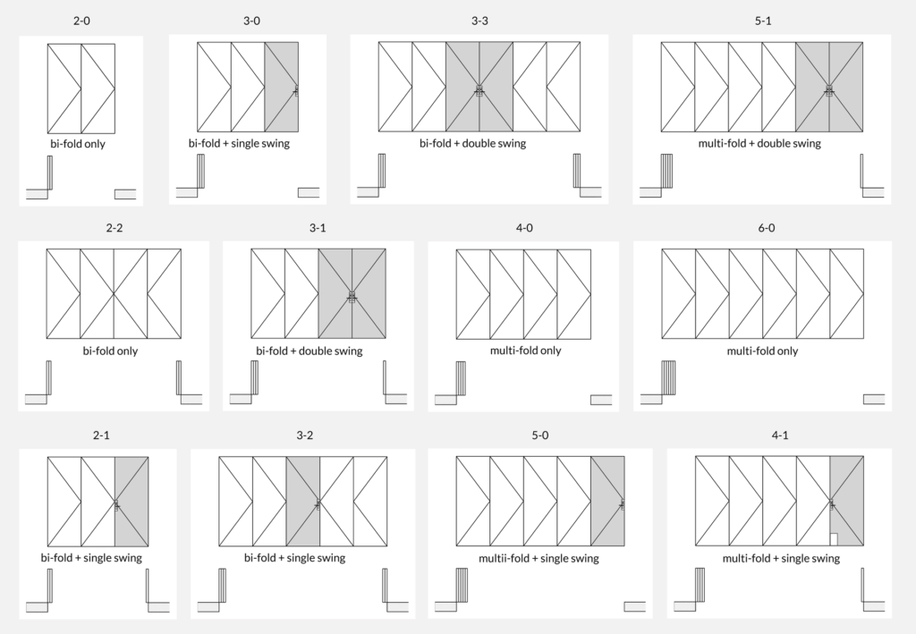 Multi Fold Door